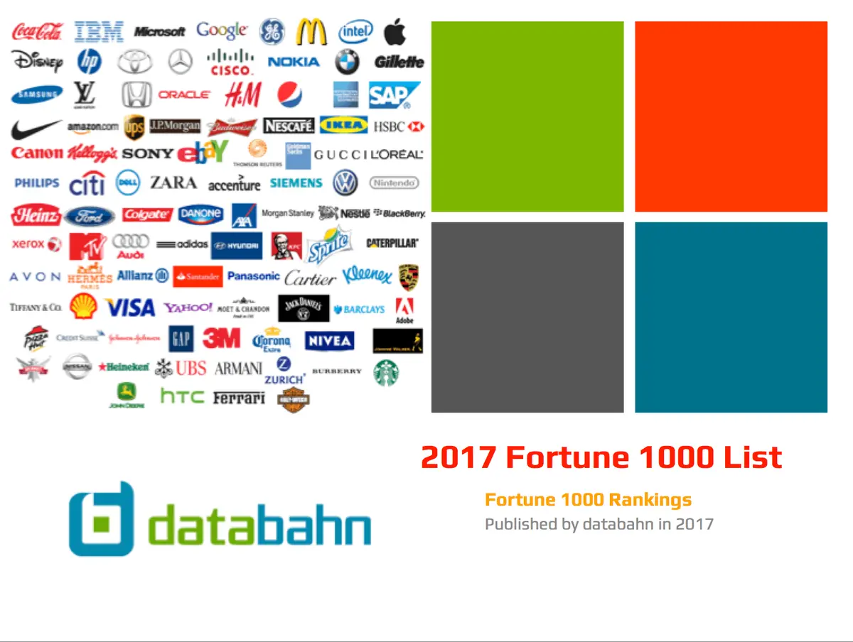 2017 Fortune 1000 List | Excel Spreadsheet List Download 1