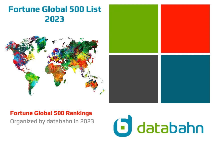 2023 Fortune Global 500 List | Excel Spreadsheet Download 1