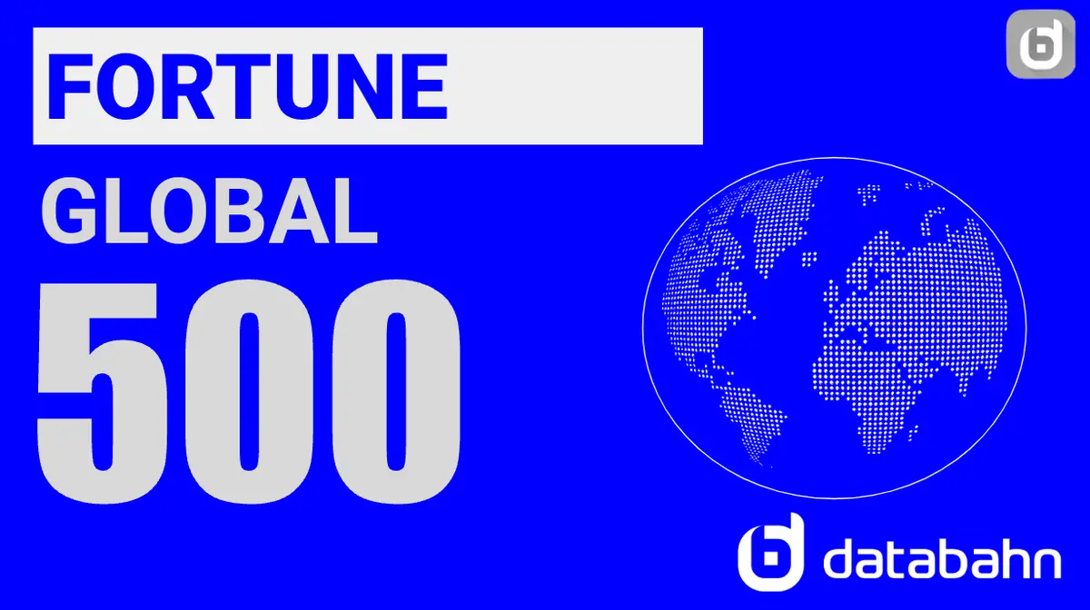 2024 Fortune Global 500 List | Excel Spreadsheet Download 1