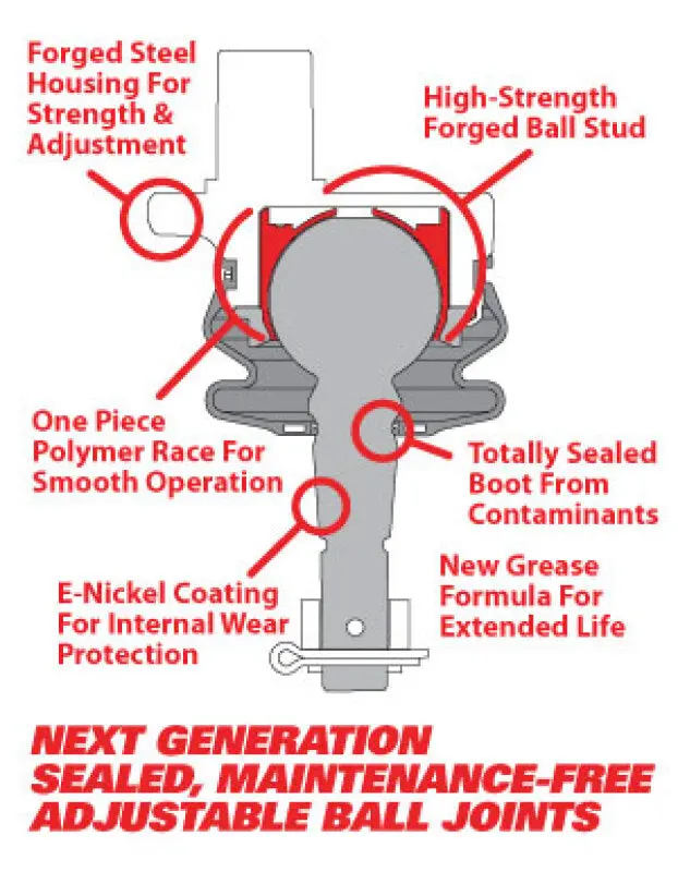 2004-2020 F-150 Spc Performance Replacement Ball Joint Set 2