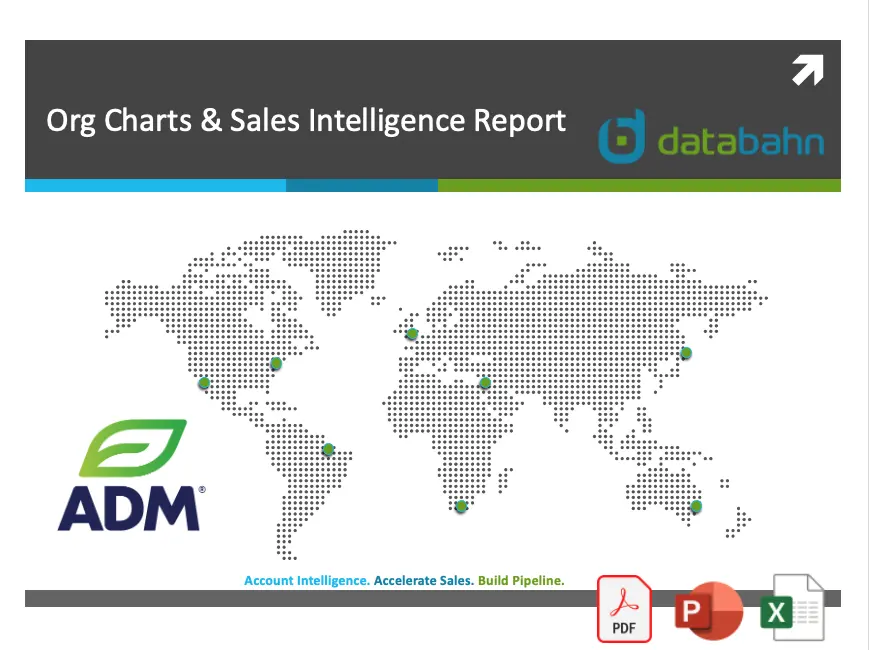 Archer Daniels Midland Org Chart And Deep Dive Report 1