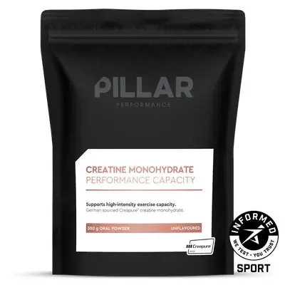 Creatine Monohydrate - Performance Capacity 1