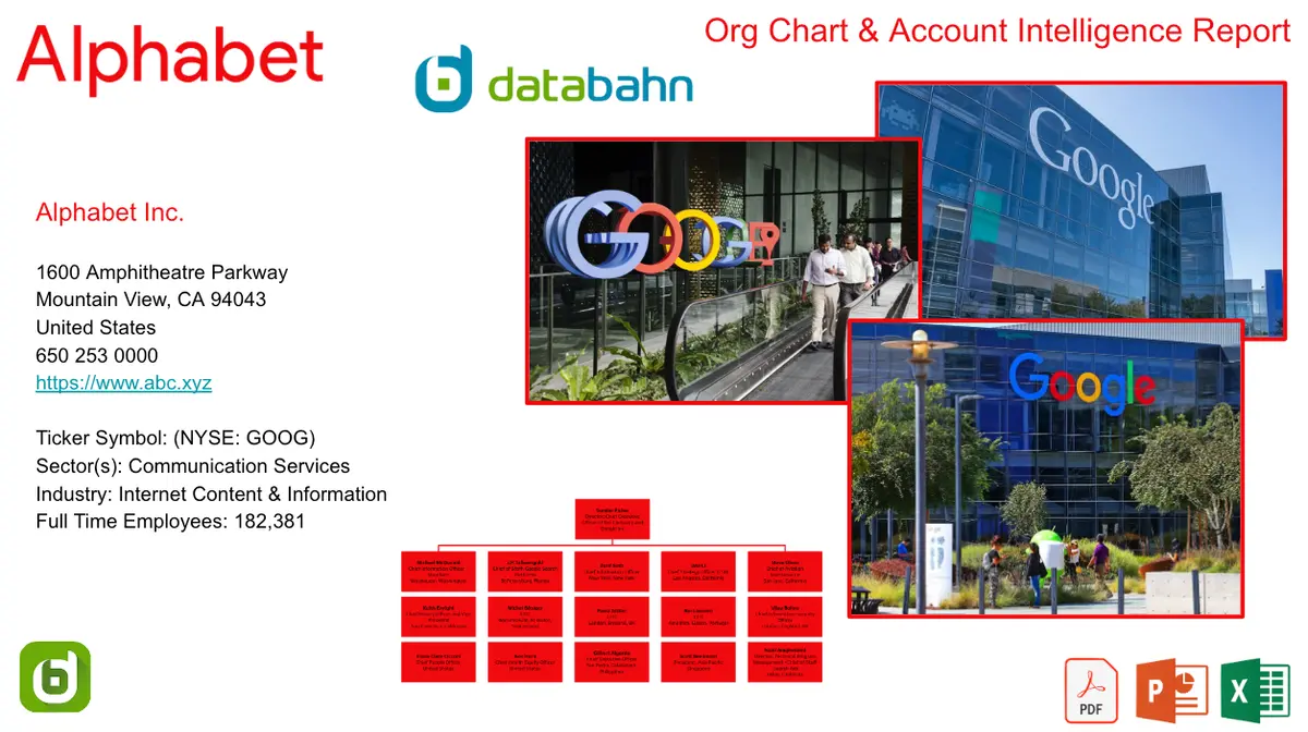 Alphabet Org Chart & Sales Intelligence Report 1