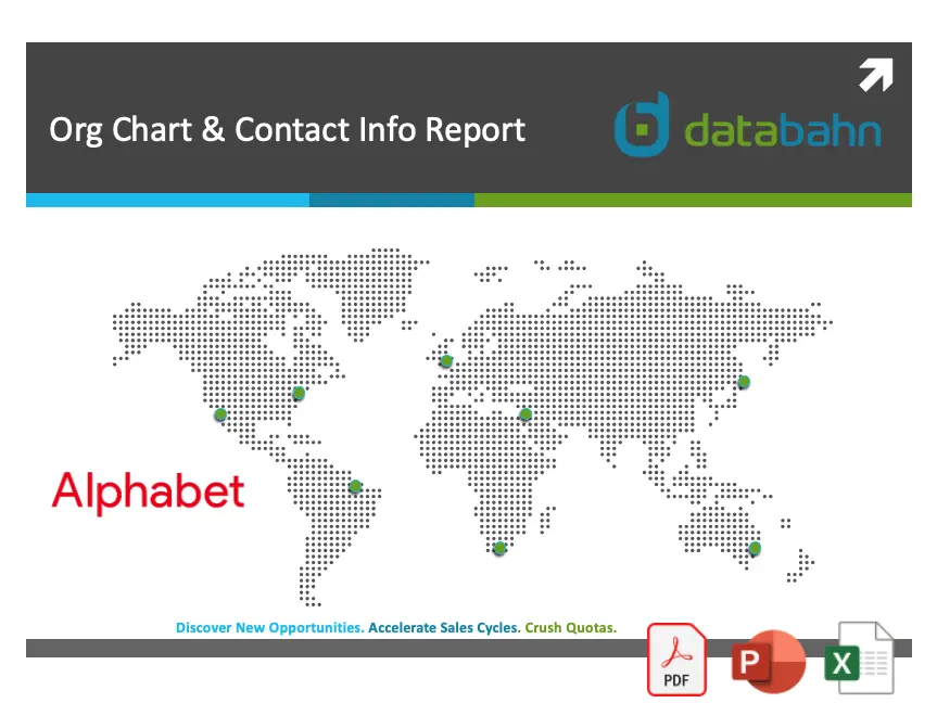Alphabet Org Chart & Contact Info Report 1