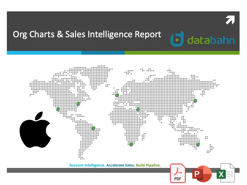 Apple Org Chart & Sales Intelligence Report 1