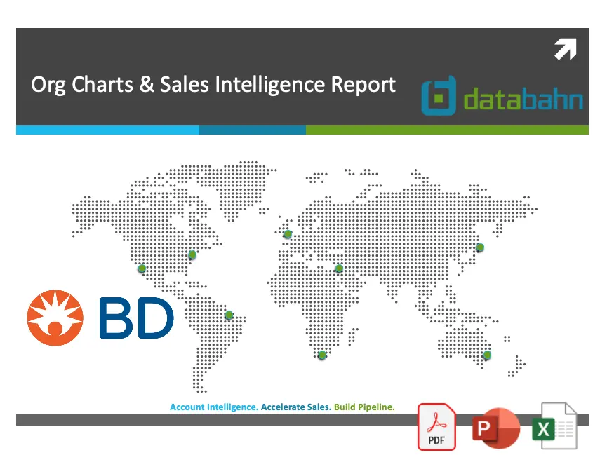 Becton Dickinson Org Chart & Account Intelligence Report 1