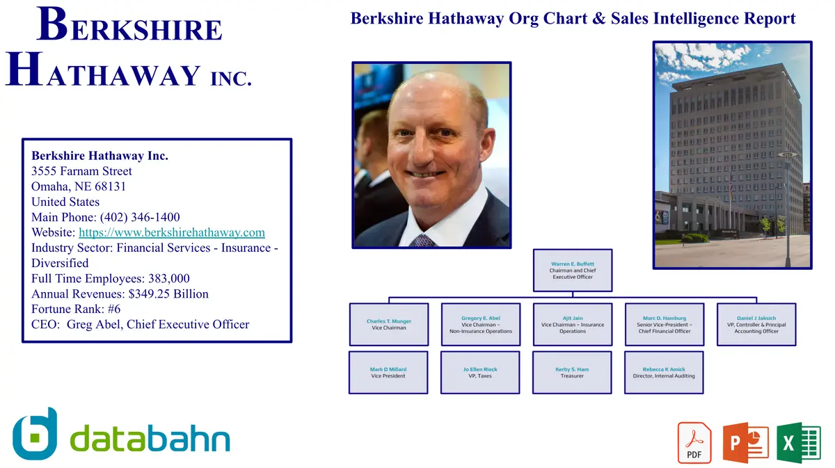 Berkshire Hathaway Org Chart & Sales Intelligence Report 1