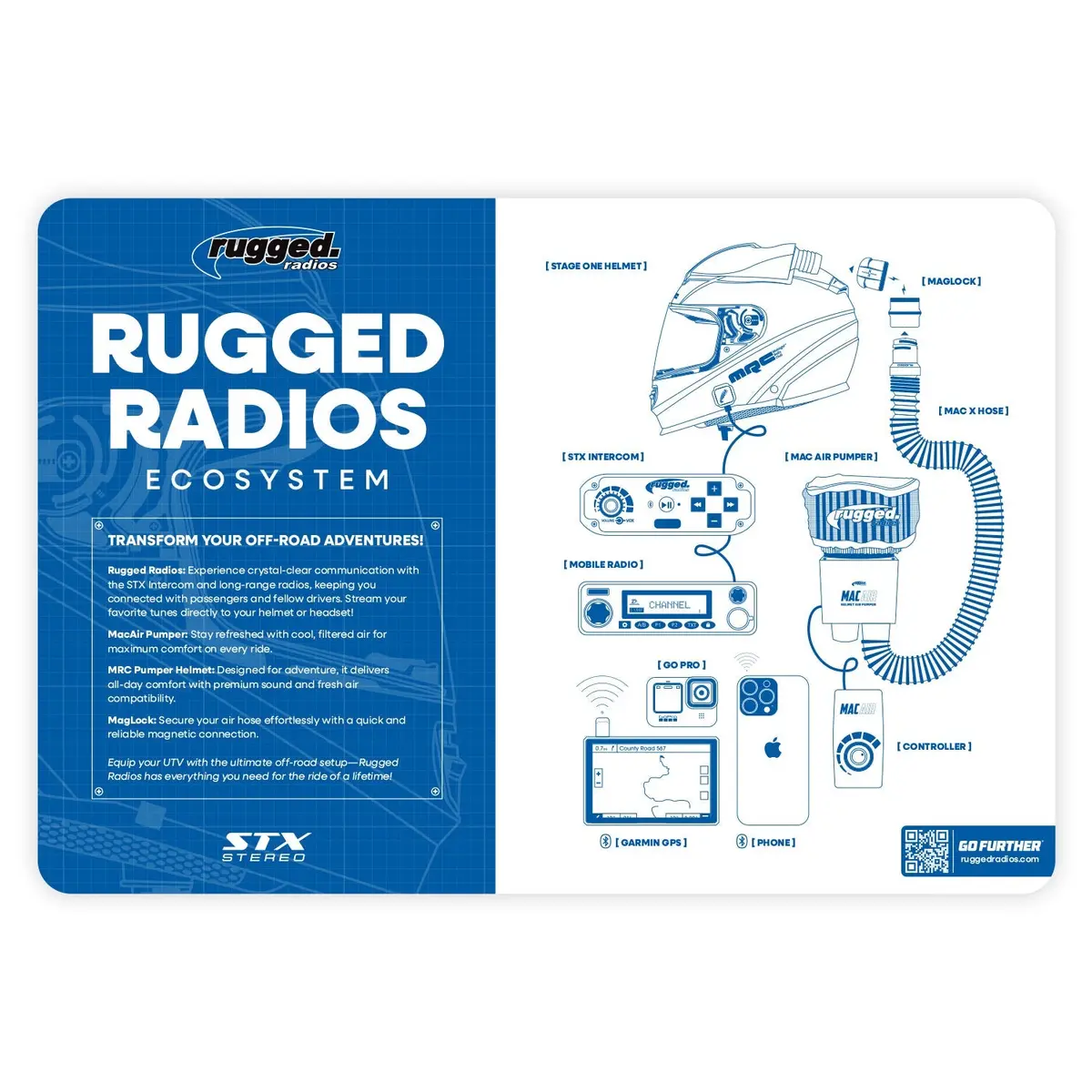 Rugged Radios Counter Mat 1