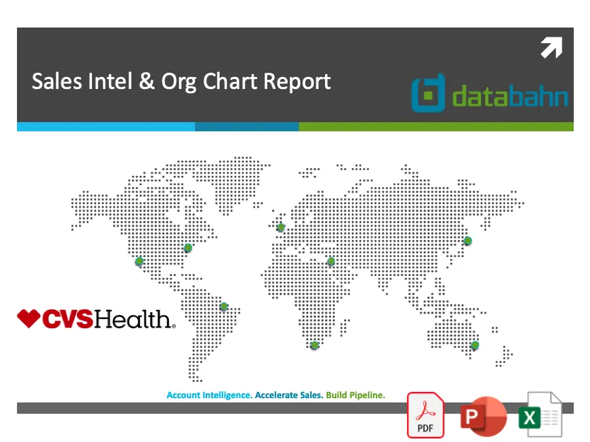 Cvs Health Org Chart & Sales Intelligence Report 1