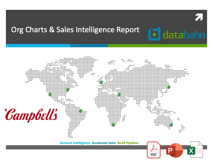 Campbell Soup Org Chart & Sales Intelligence Report 1
