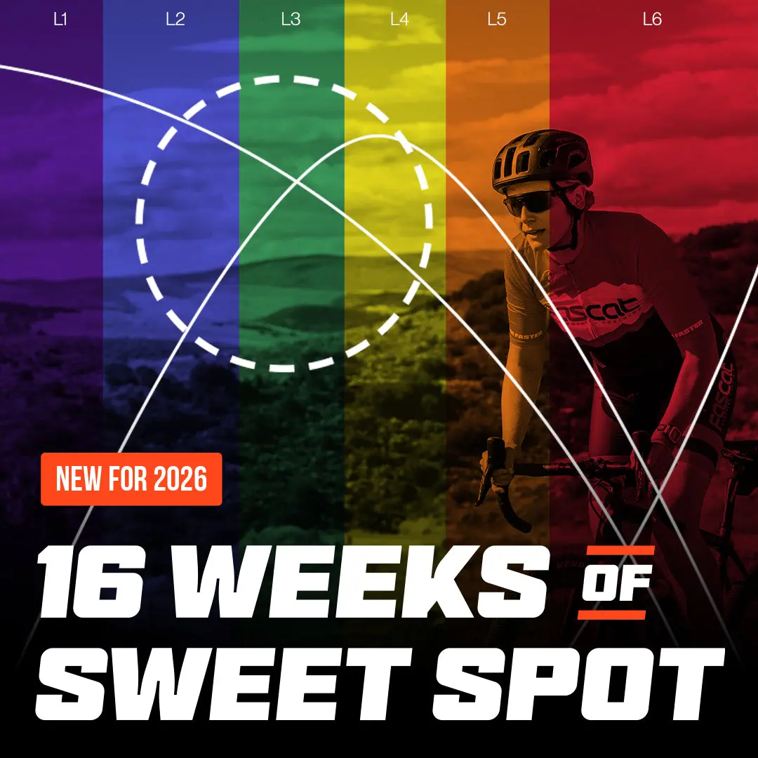 16 Weeks Of Sweet Spot 1