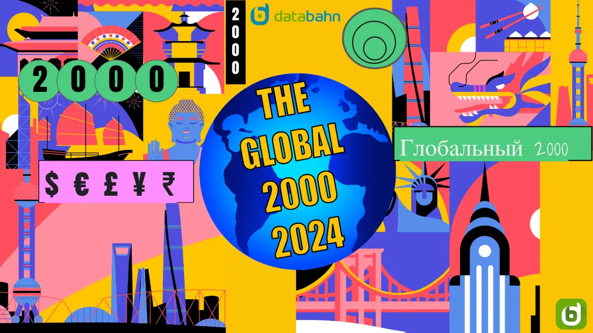2024 Forbes Global 2000 Companies List | Excel Spreadsheet Download File 1