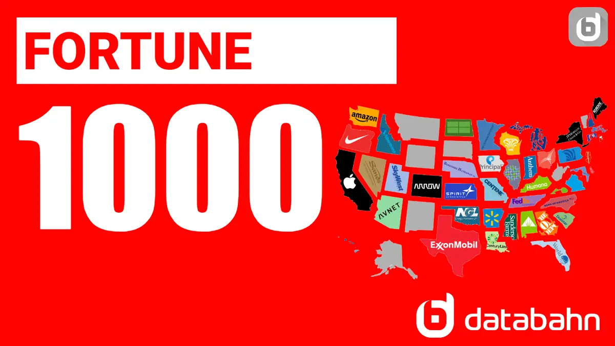 2024 Fortune 1000 List | Excel Spreadsheet List Download 1