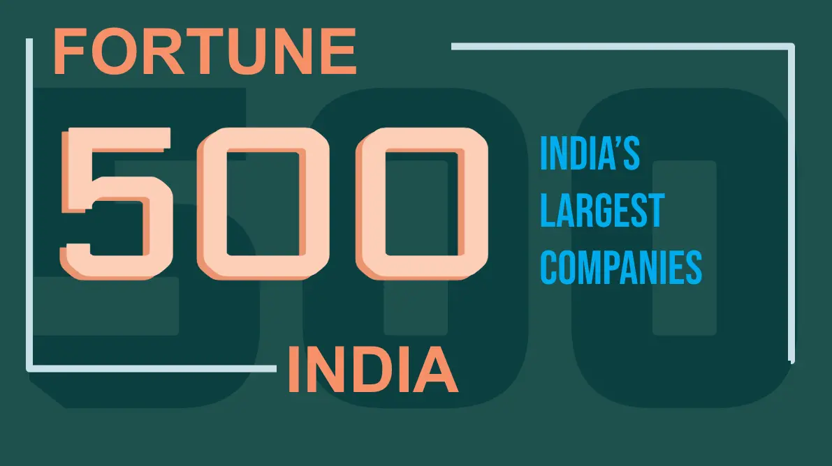 India Fortune 500 List In 2024 1