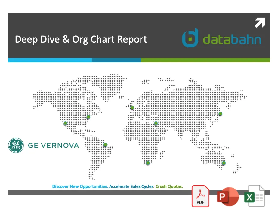 Ge Vernova Org Chart & Deep Dive Account Intelligence Report 1
