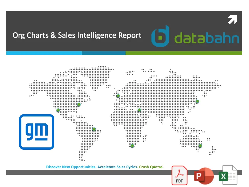 General Motors Deep Dive Sales Intelligence Report 1