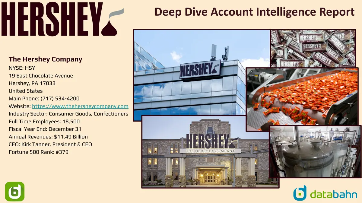 Hershey Org Chart And Sales Intelligence Report 1