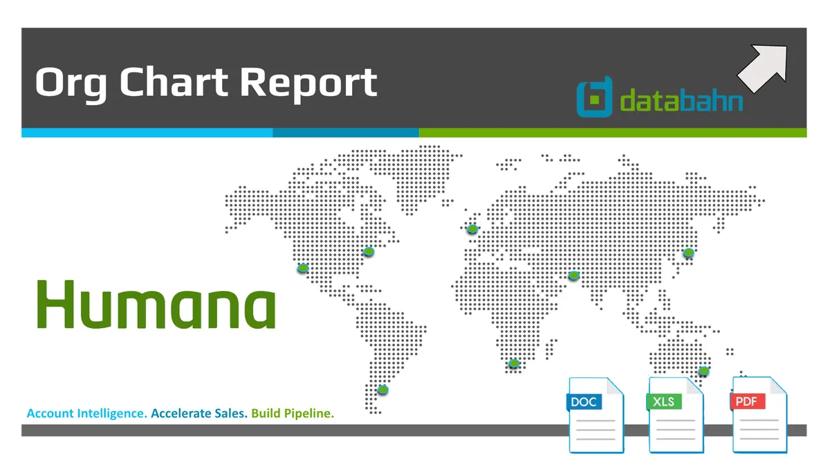Humana Org Chart & Sales Intelligence Report 1