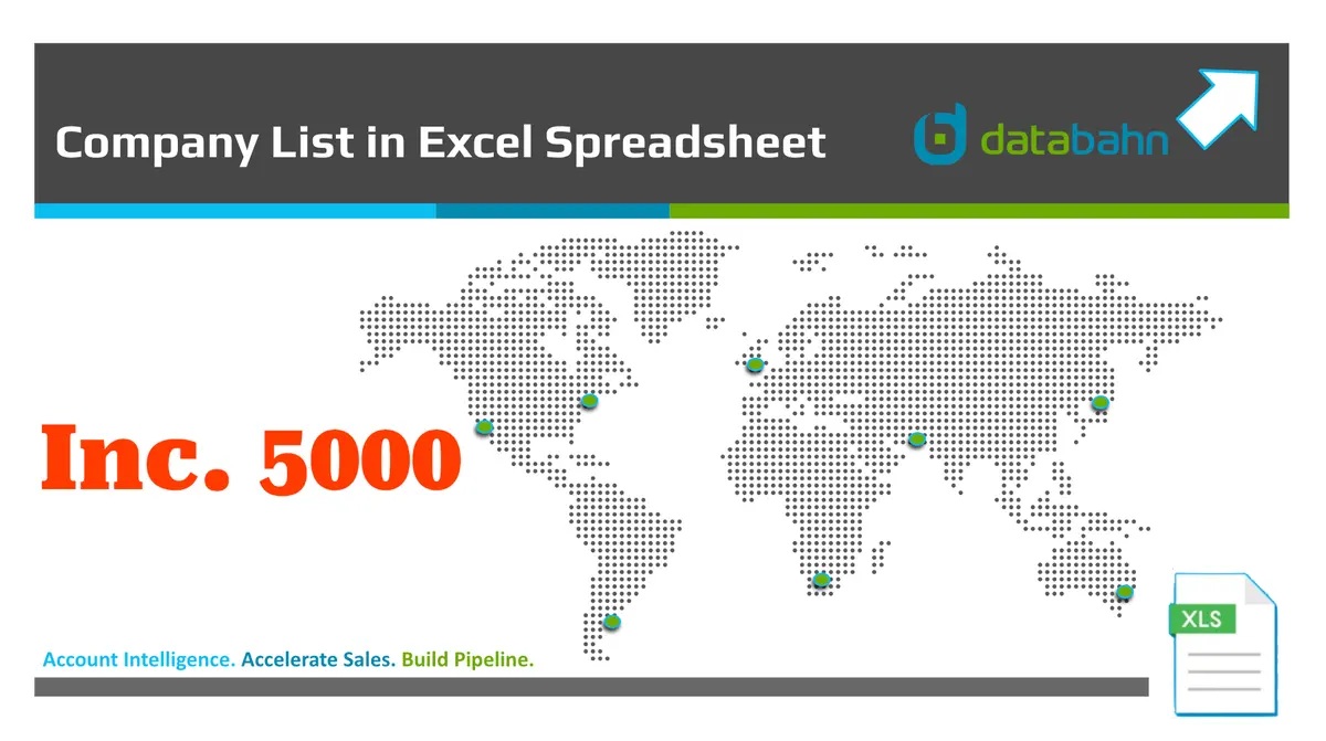 2023 Inc. 5000 List | Excel Spreadsheet List Download 1