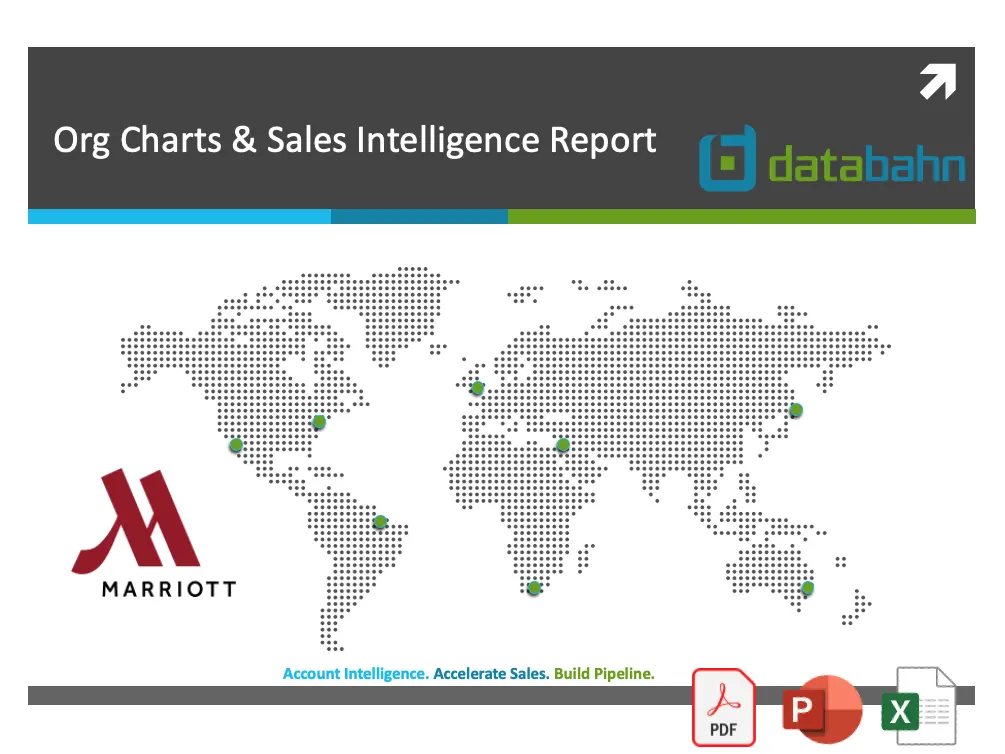 Marriott Org Chart & Sales Intelligence Report 1