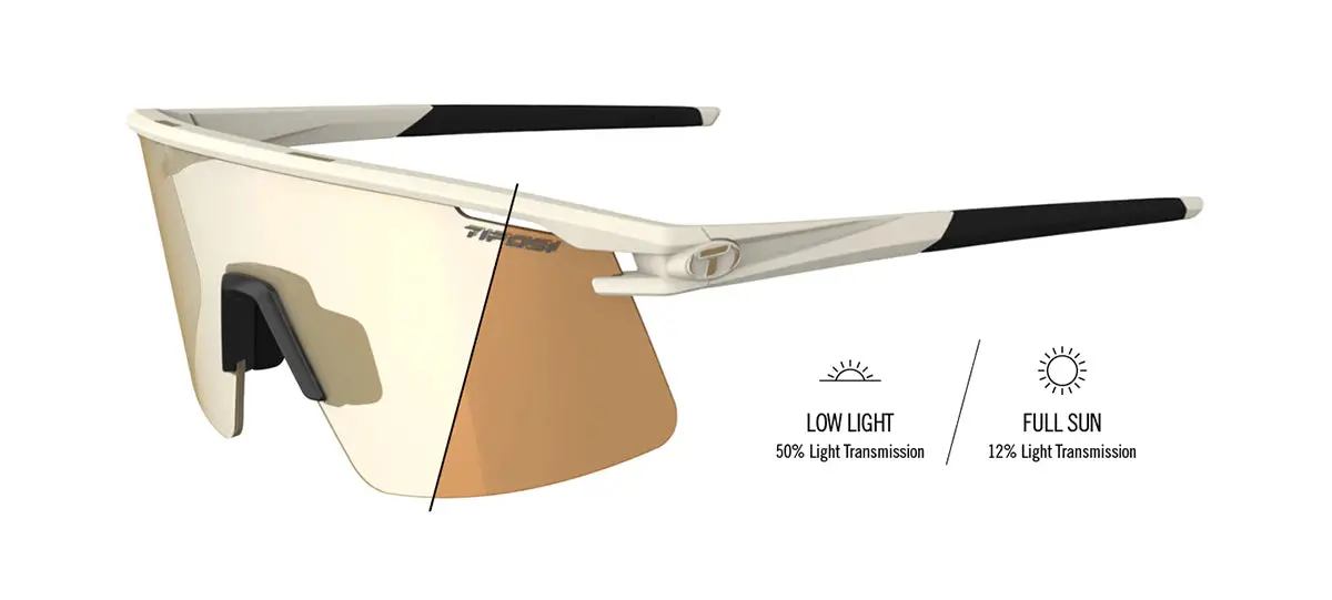 Tifosi Moab Lite Cycling Sunglasses 2