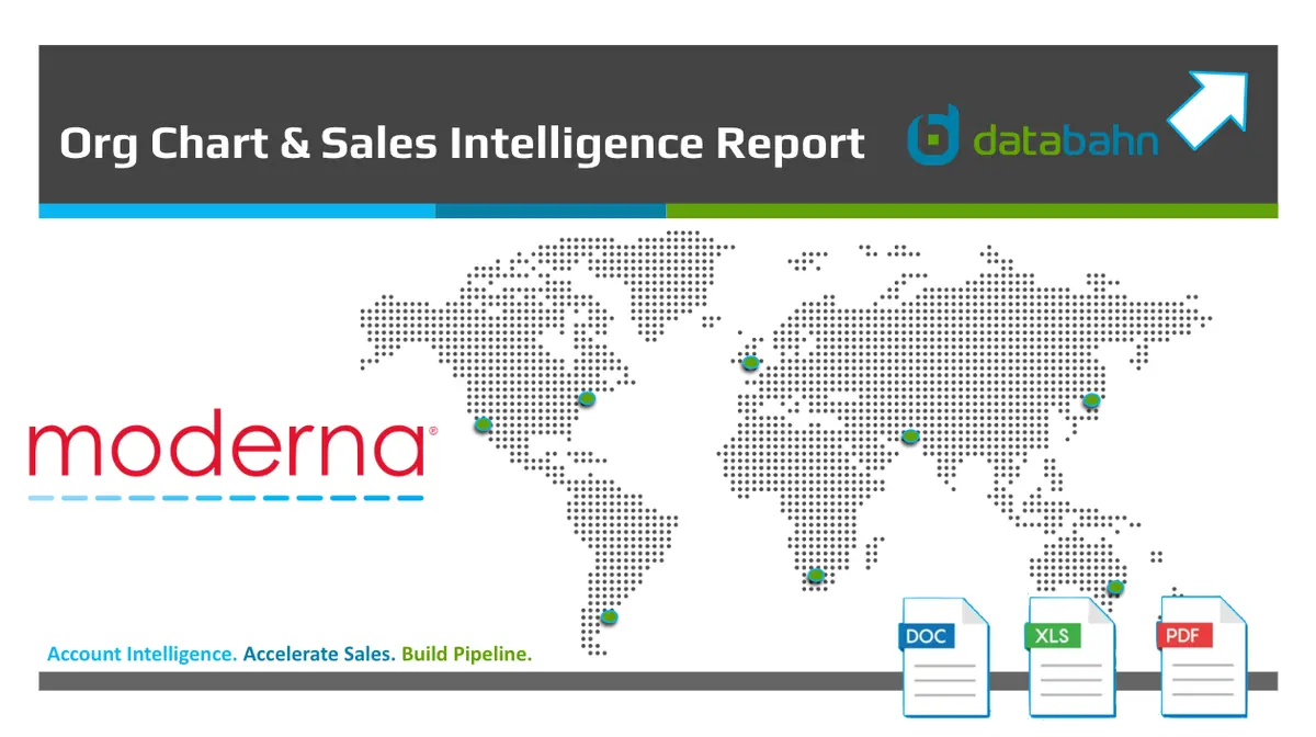 Moderna Org Chart And Sales Intelligence Report 1