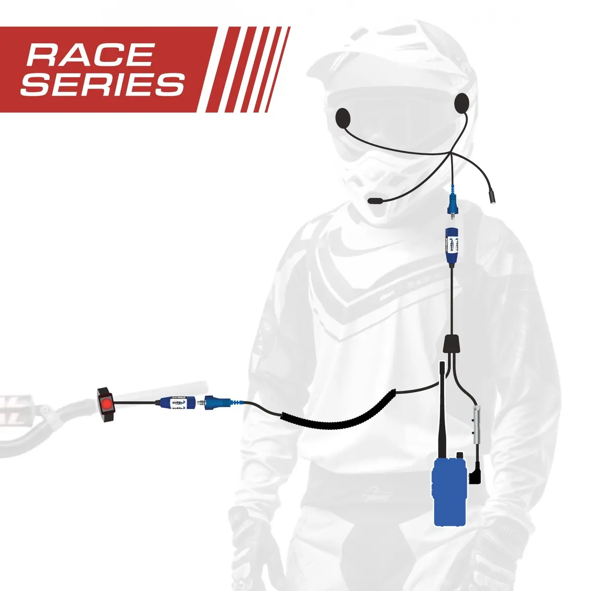 Race Series Complete Motorcycle Communication Kit With Offroad Cables And R1 Radio 1