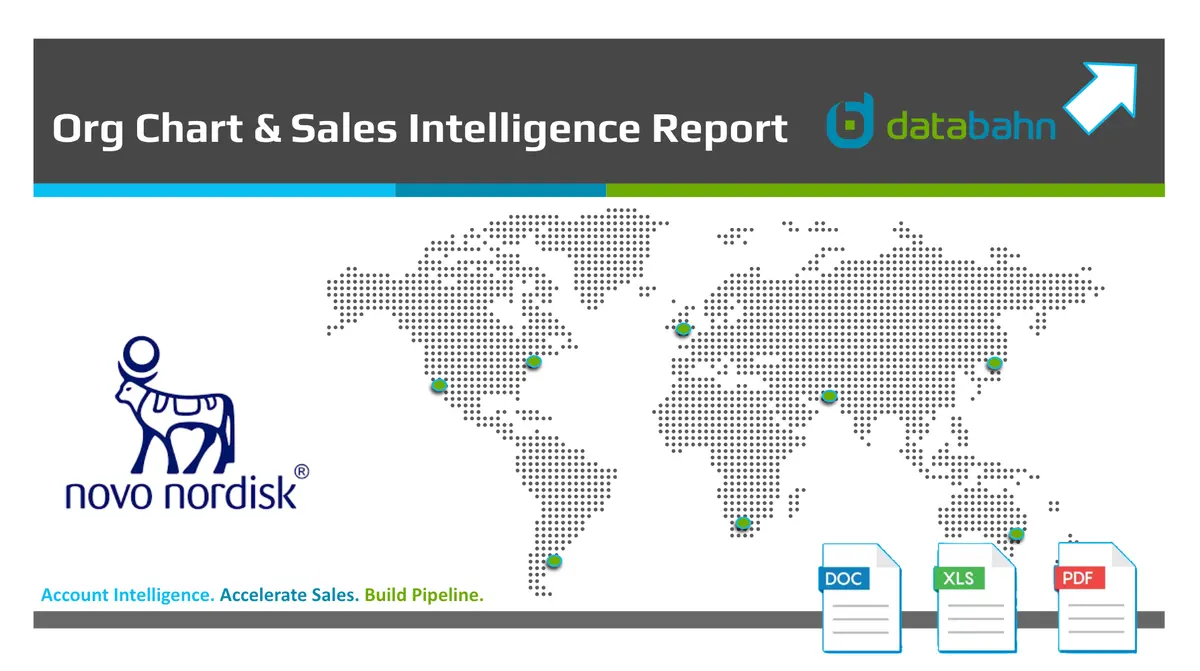 Novo Nordisk Org Chart & Deep Dive Account Intelligence Report 1