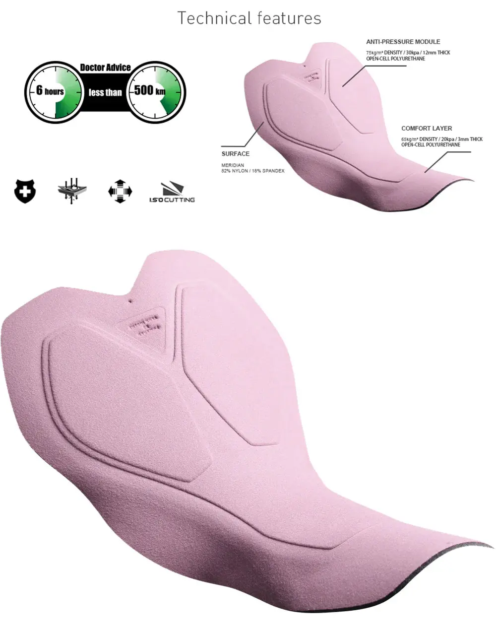 Bomboom Women’S Elite Cycling Bib Shorts - Berry Haze 3