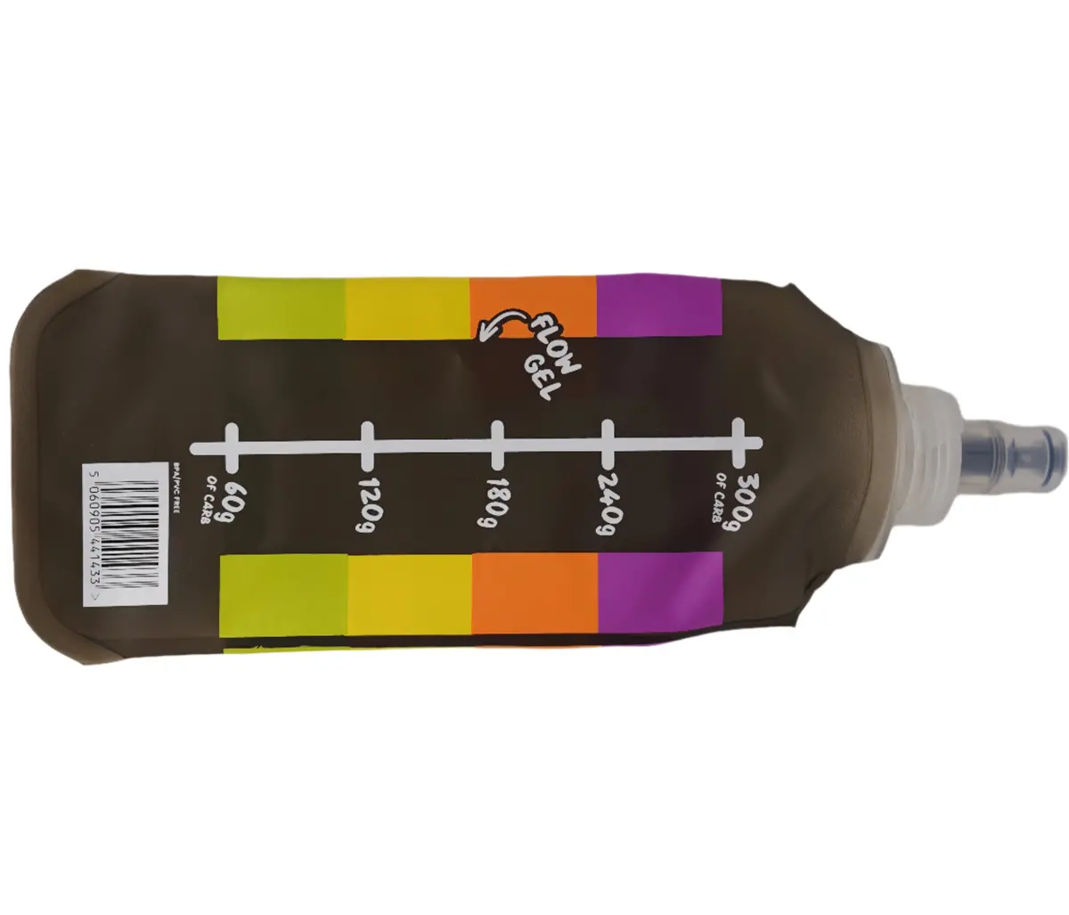Pf&H Flow Flask 300 1