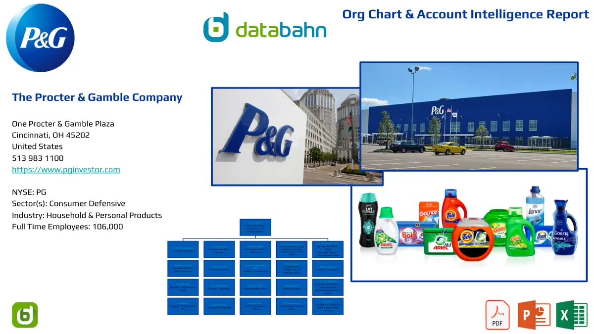 Procter & Gamble Org Chart & Sales Intelligence Report 1