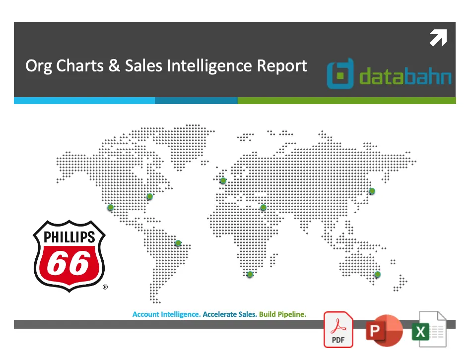 Phillips 66 Org Chart & Sales Intelligence Report 1