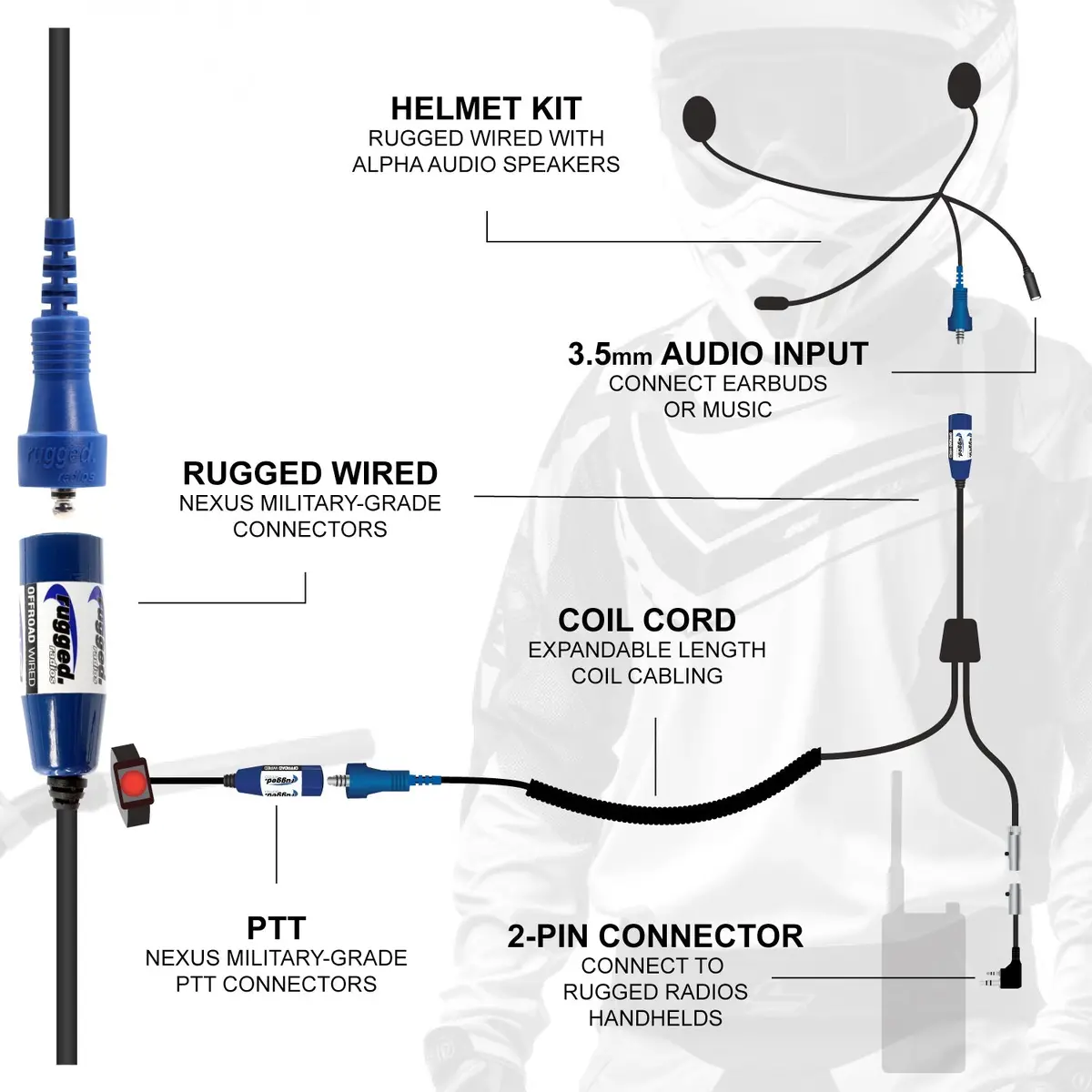 Race Series Complete Motorcycle Communication Kit With Offroad Cables 2