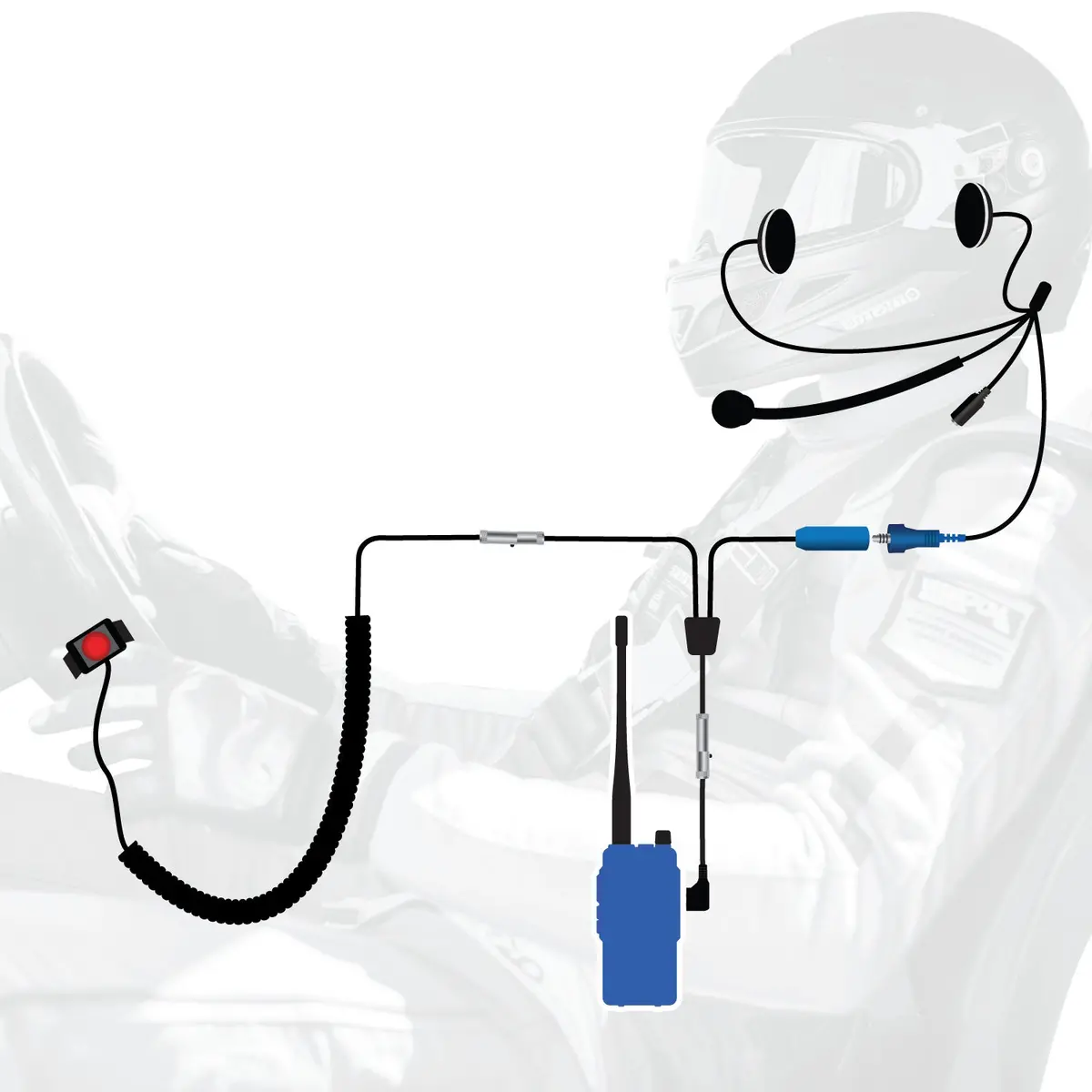 Rugged Wired Driver Only Communication Kit With R1 Radio 2