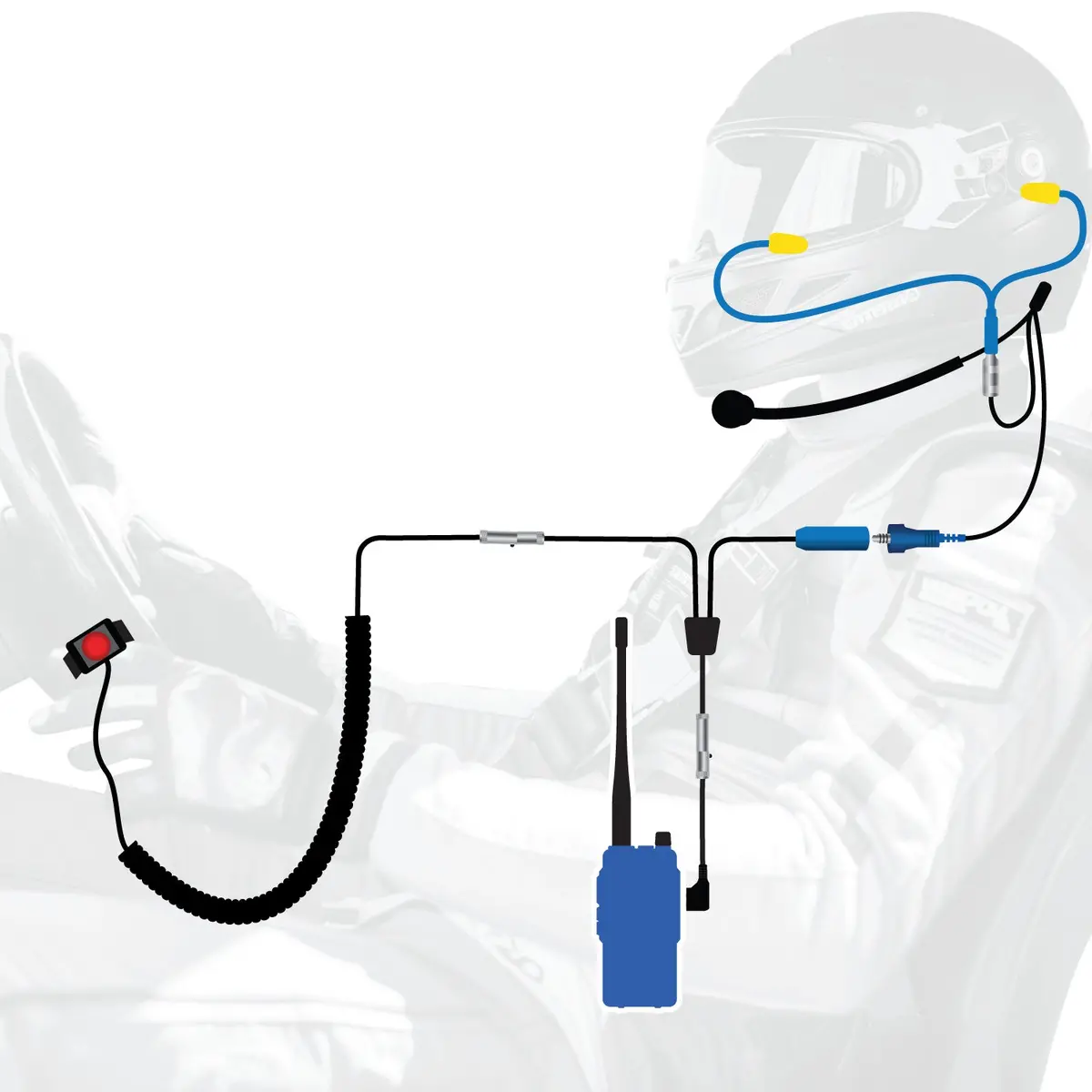 Rugged Wired Driver Only Communication Kit With R1 Radio 1