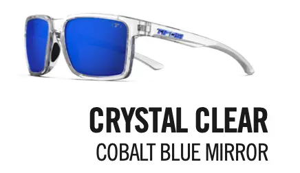 Tifosi Sylo Sunglasses 2