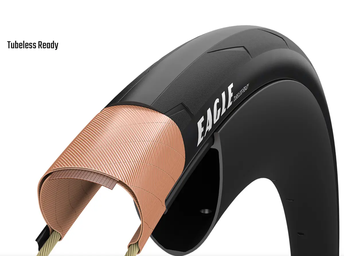 Goodyear Eagle Tubeless Ready 2