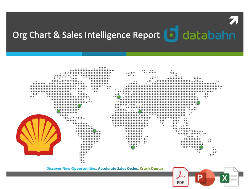 Shell Org Chart & Sales Intelligence Report 1