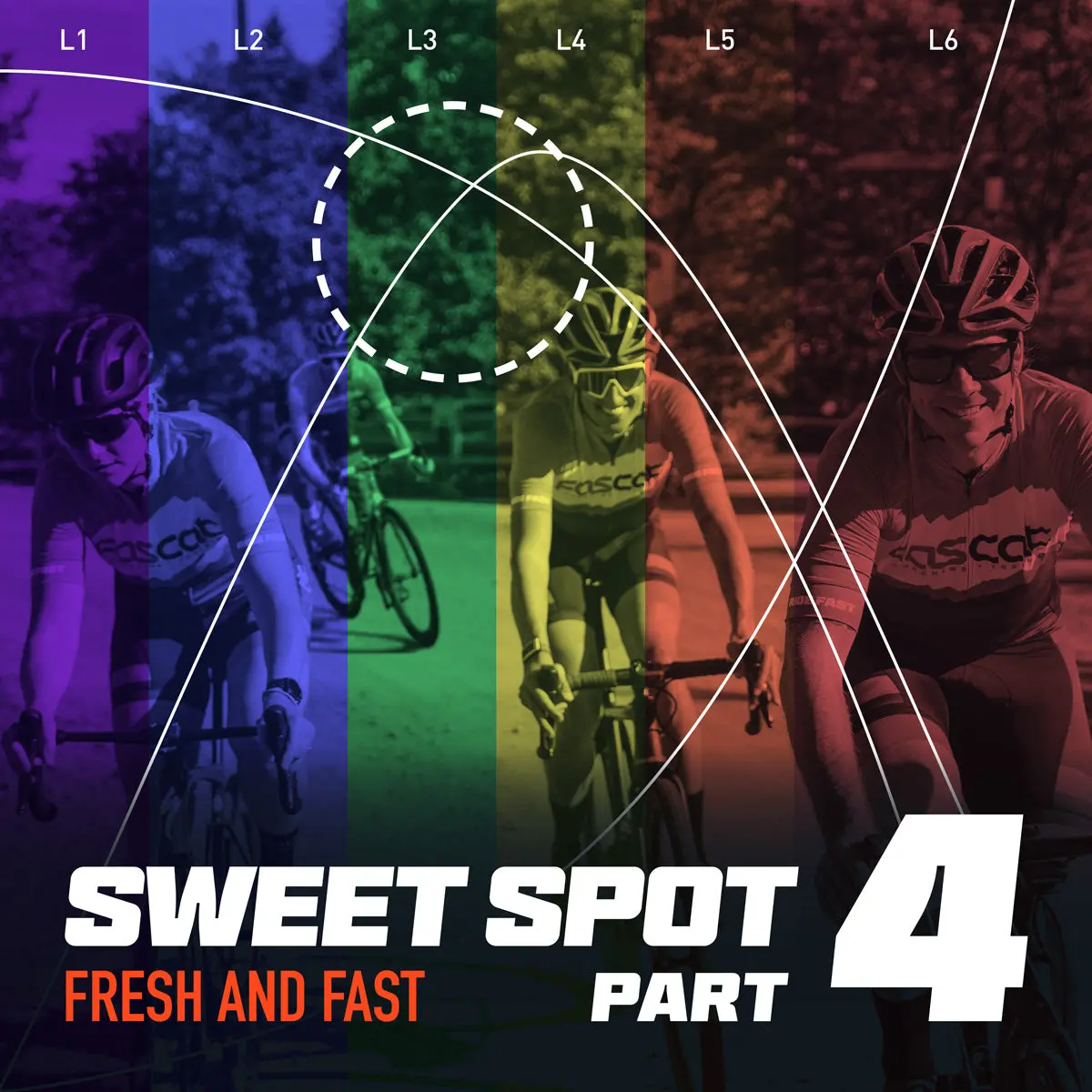 Sweet Spot Part 4: Fresh And Fast 1