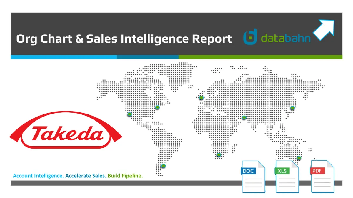 Takeda Org Chart & Deep Dive Account Intelligence Report 1