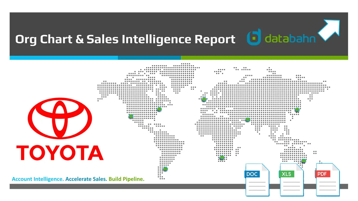 Toyota Org Chart & Account Intelligence Report 1