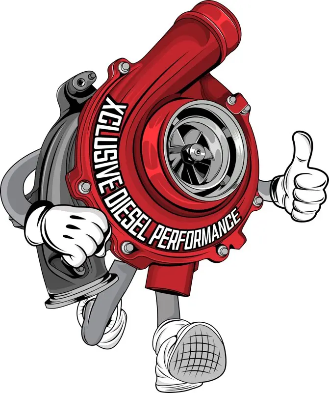Turbo Man Shop Banner (3'X5') 1