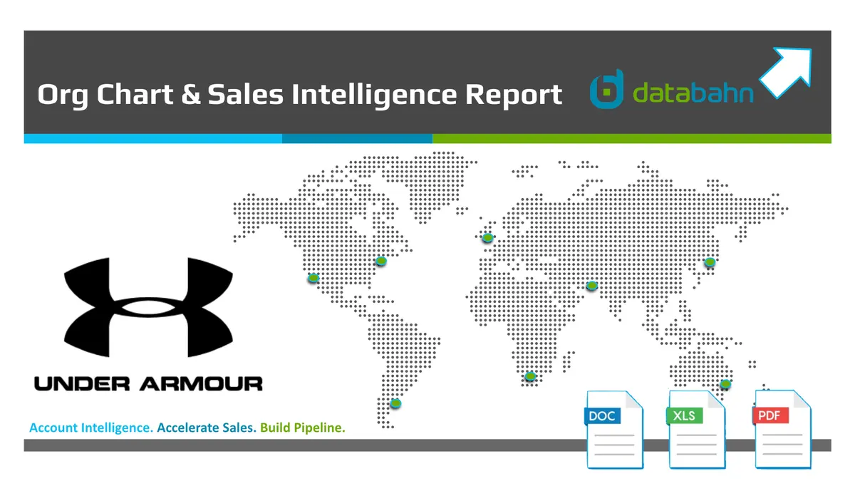 Under Armour Org Chart & Deep Dive Account Intelligence Report 1