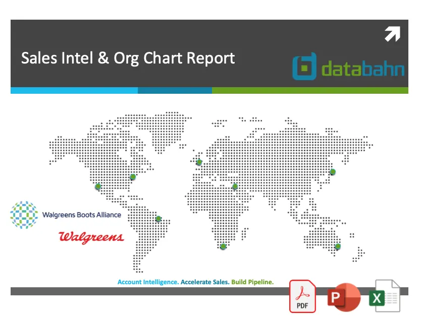 Walgreens Org Chart & Sales Intelligence Report 1