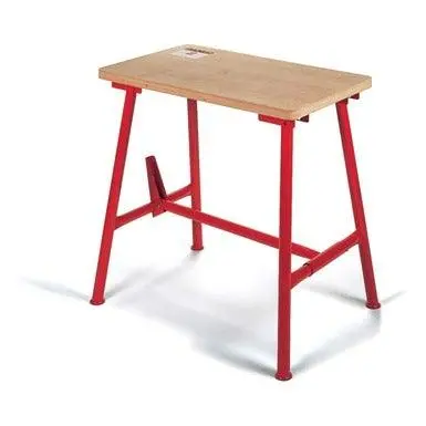 Model 1300: Table 1