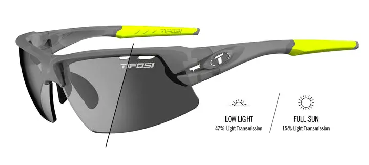 Tifosi Crit Sunglasses 1