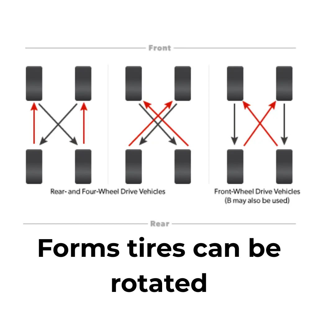 4 Tire Rotate & Balance  (Regular Passenger Tires) Up To 20 Inch 1