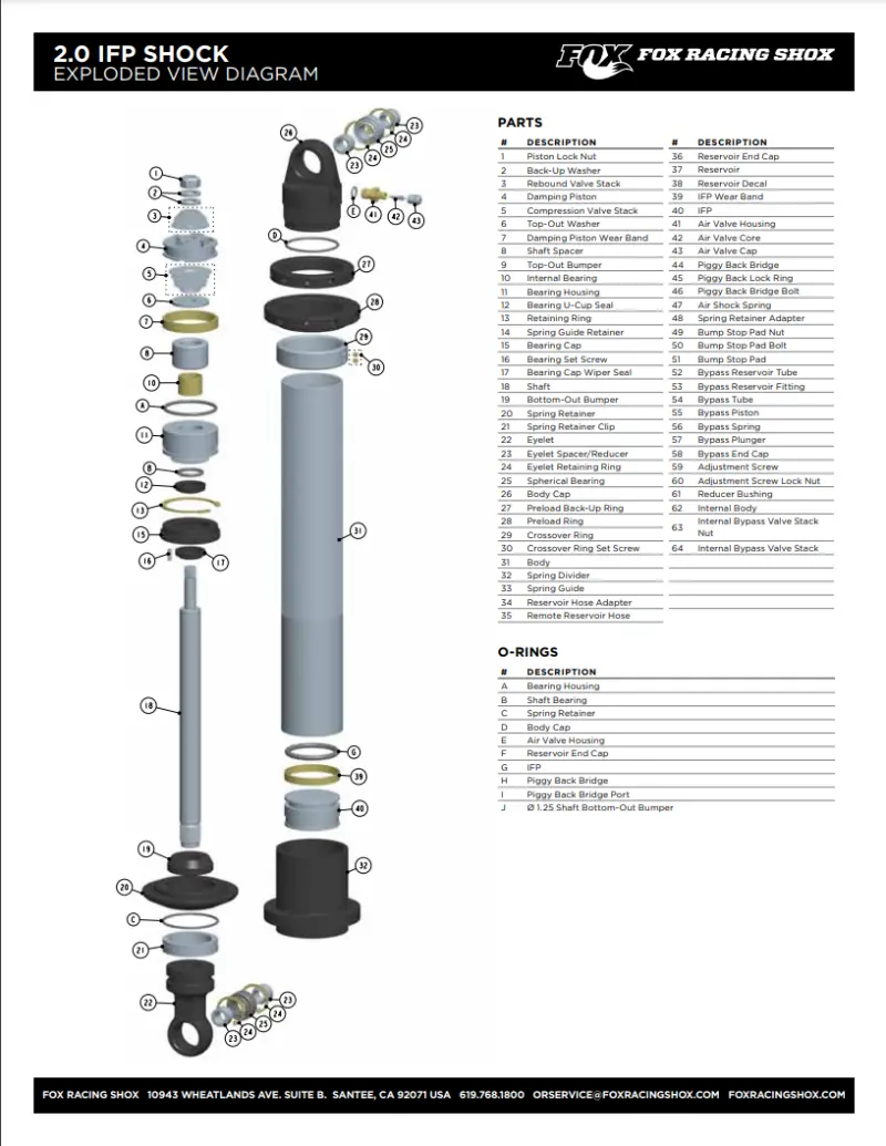 Fox External Turcite Bearing Sleeve: 0.375" W × 7.020" Tlg × 0.050" Th, 2.310" Bore, 47° Step Cut 1